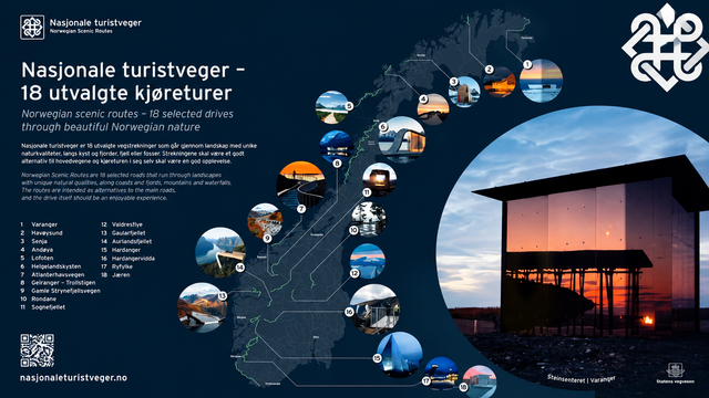 Varanger nasjonalturistveg